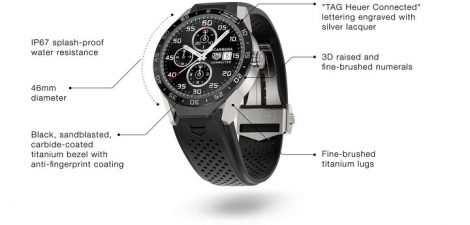 TAG Heuer Connected technical specs sheet